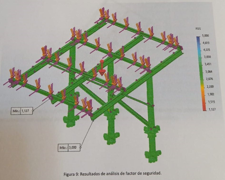 Vendo soporte para paneles solares bajo Normas CIRSOC 101 y 102, certificados por el Colegio de Ingenieros de Córdoba - Imagen 3